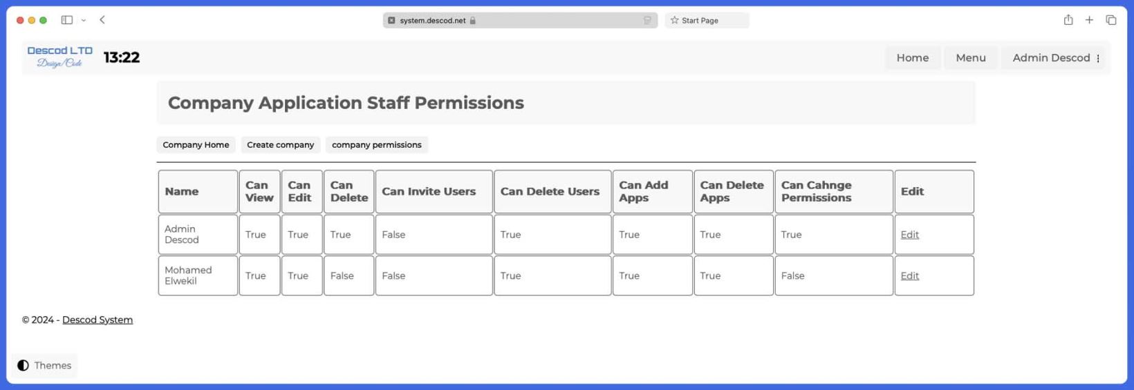 Daybook - Company Account Permissions