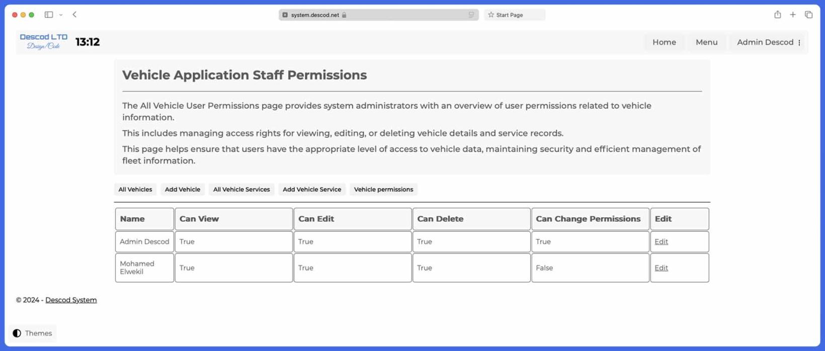 Descod System - Vehicles staff permissions application